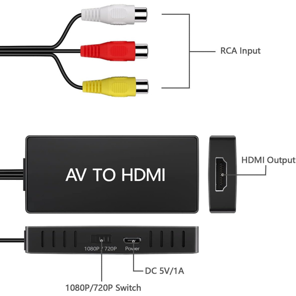 Преобразователь RCA в HDMI, AV в HDMI, мини-адаптер композитного сигнала 1080P в HDMI, поддержка PAL/NTSC 