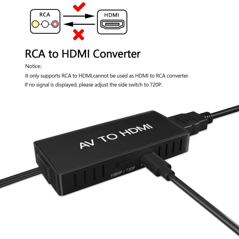 Преобразователь RCA в HDMI, AV в HDMI, мини-адаптер композитного сигнала 1080P в HDMI, поддержка PAL/NTSC 