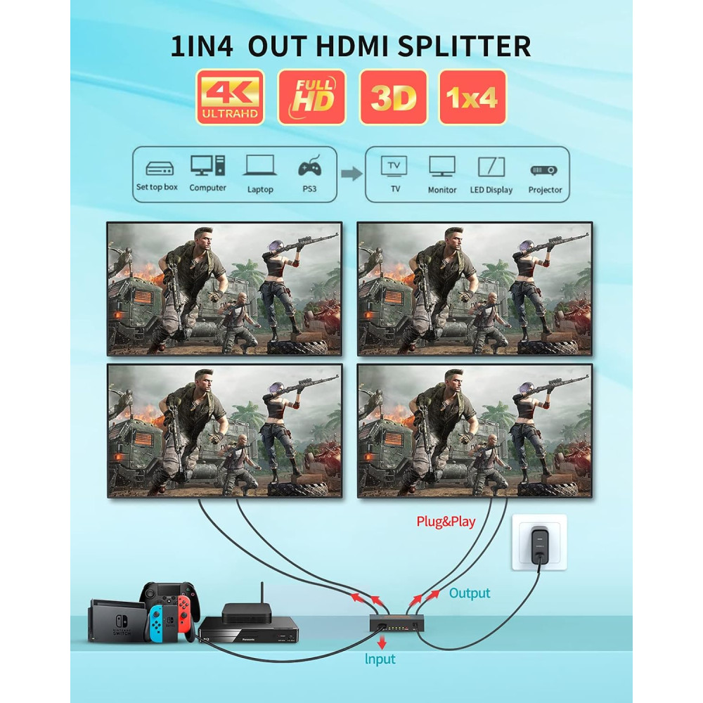 Розгалужувач Uzanpie HDMI на 4 виходи, 4K при 30 Гц 1080p 3D