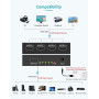 Розгалужувач Uzanpie HDMI на 4 виходи, 4K при 30 Гц 1080p 3D
