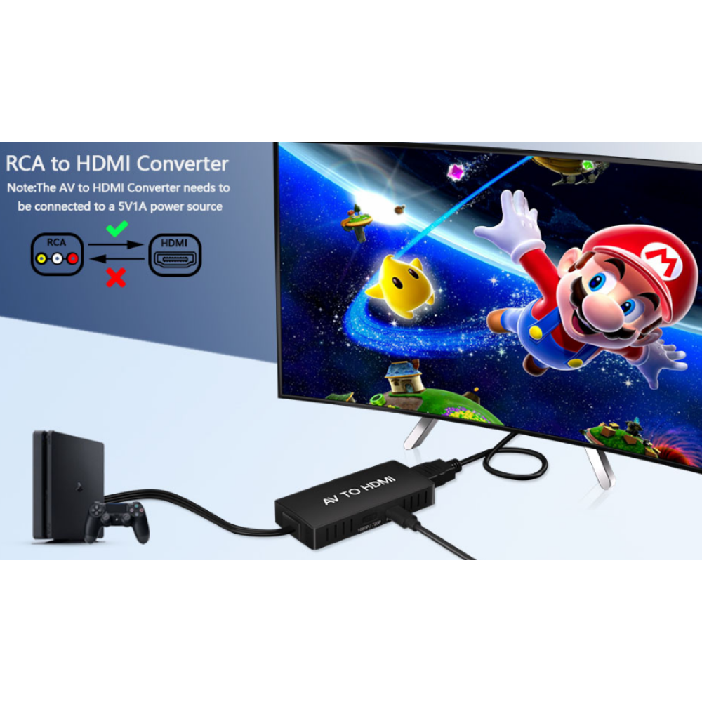 Преобразователь RCA в HDMI, AV в HDMI, мини-адаптер композитного сигнала 1080P в HDMI, поддержка PAL/NTSC 