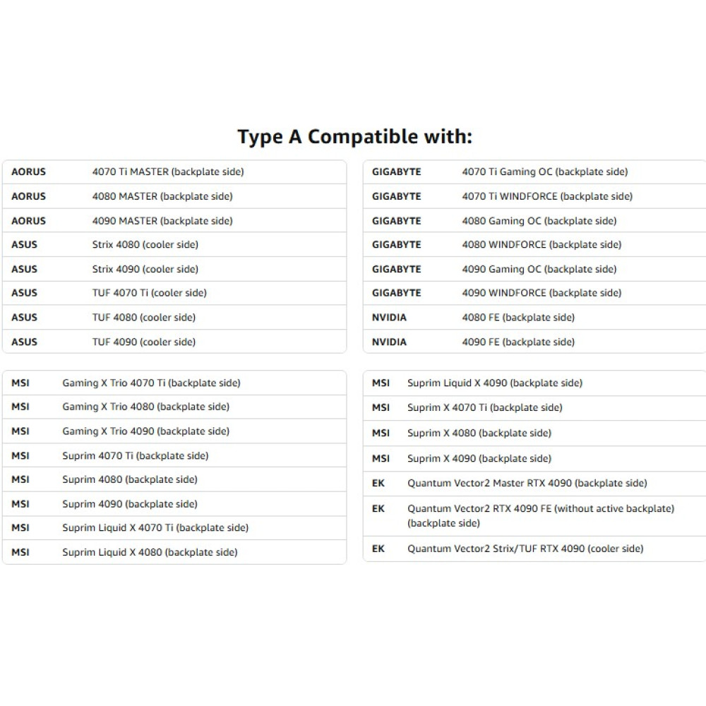 Адаптер живлення JOYJOM, для графічних карт RTX 3090Ti 4070Ti 4080 4090 (тип A)