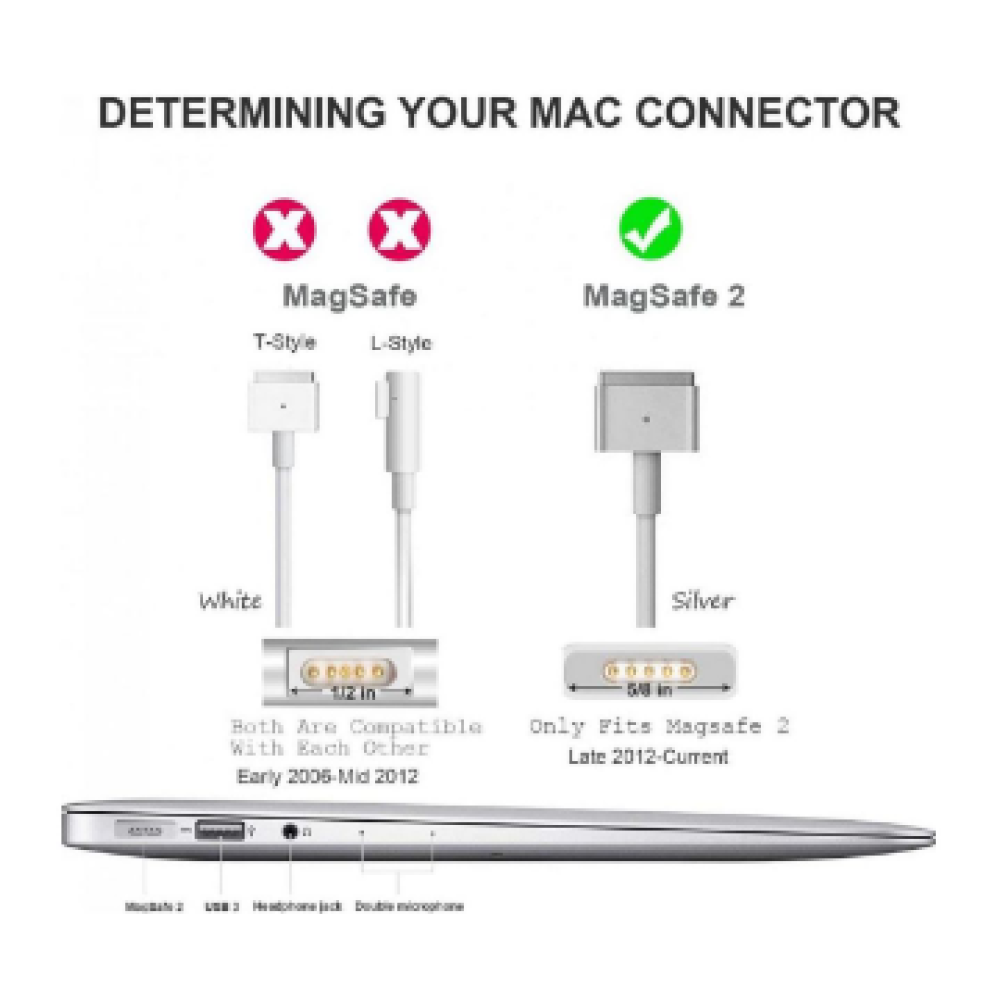Блок живлення 45W Magsafe для Macbook Air 11" 13" (2012-2017)