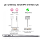 Блок живлення 45W Magsafe для Macbook Air 11" 13" (2012-2017)