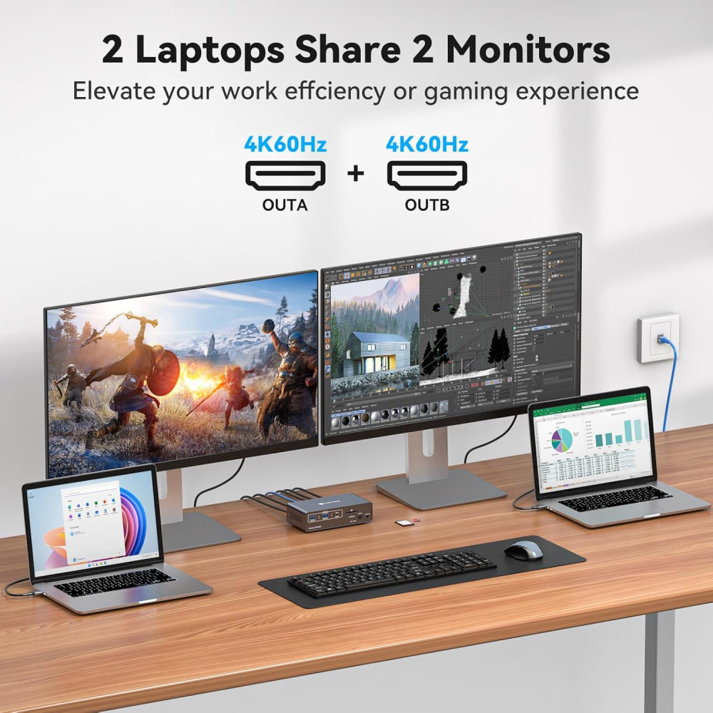 USB C Док станция с KVM переключателем для 2 компьютеров и 2 мониторов
