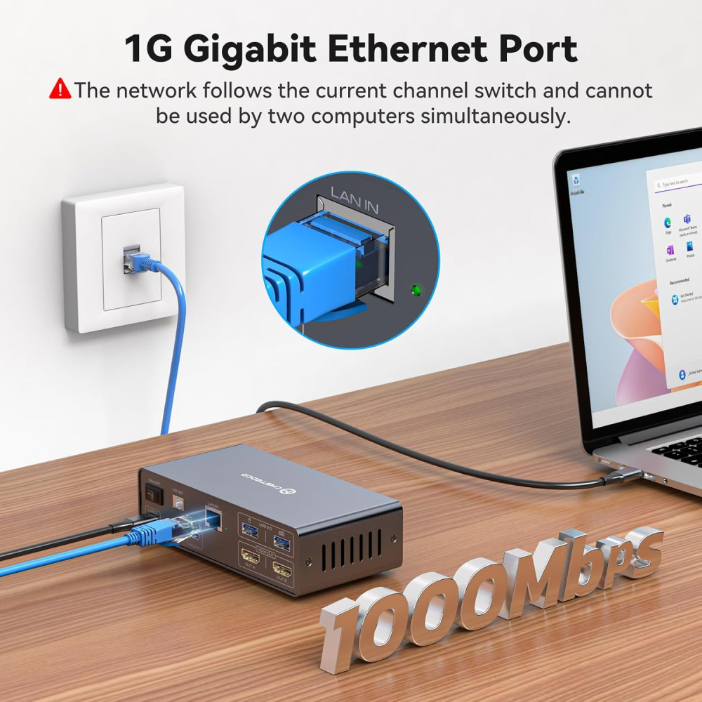 USB C Док станция с KVM переключателем для 2 компьютеров и 2 мониторов