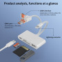 8 контактный картридер многофункциональный NK 108TL Pro USB C і Type C