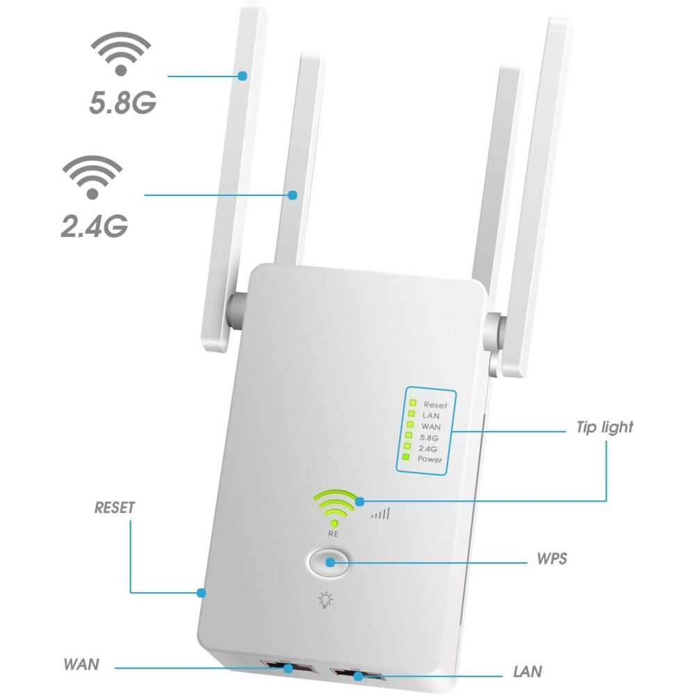 WiFi усилитель сигнала AC1200 Dual Band 2 4 плюс 5GHz