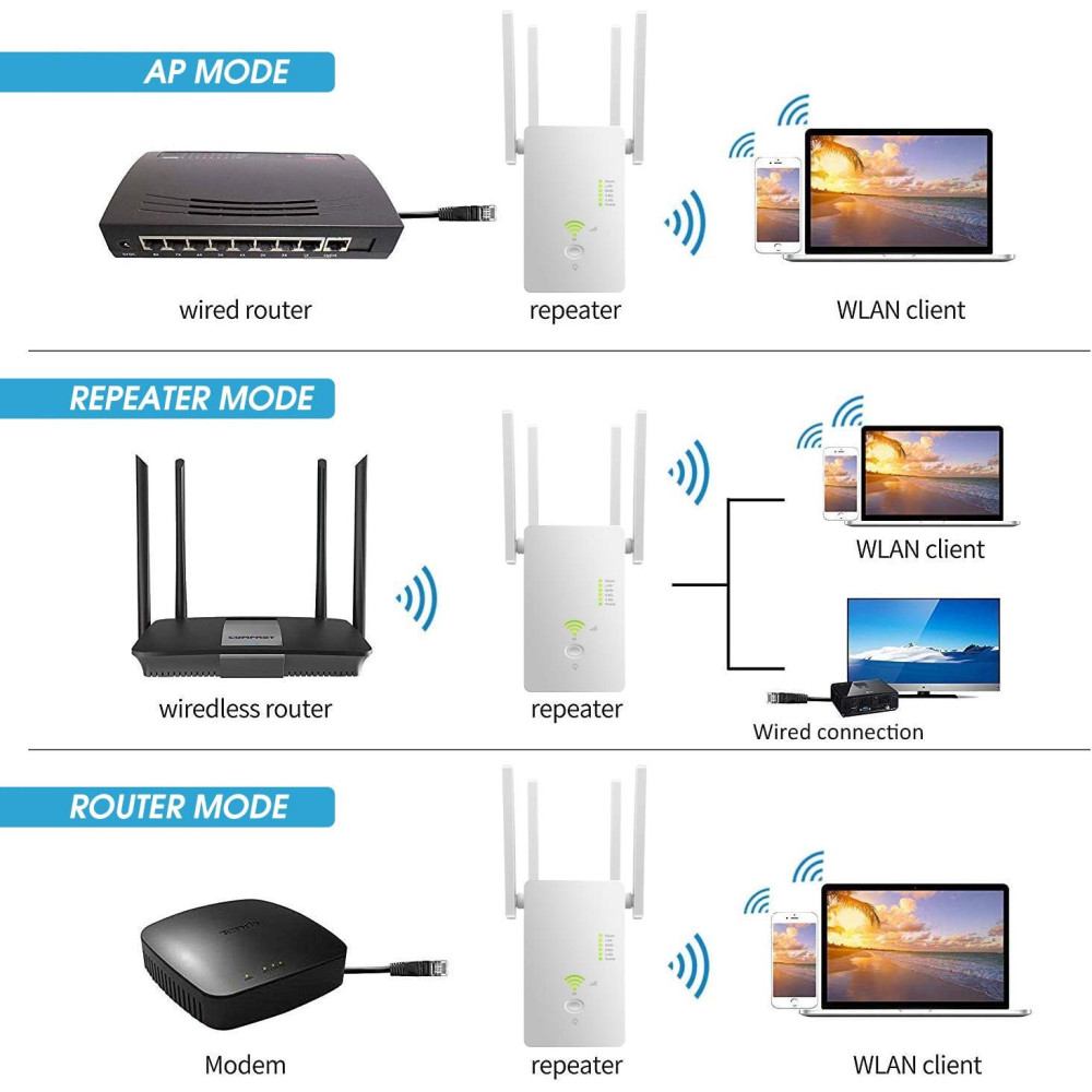 WiFi усилитель сигнала AC1200 Dual Band 2 4 плюс 5GHz