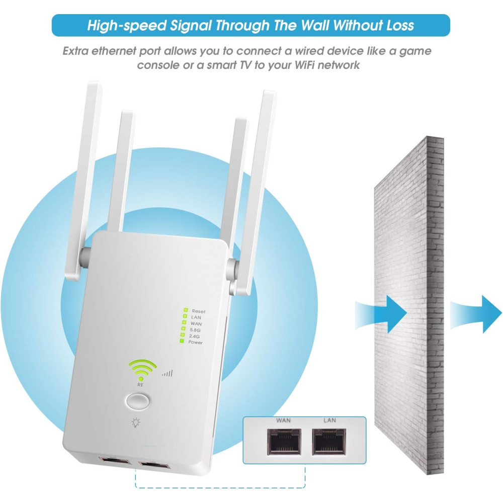 WiFi усилитель сигнала AC1200 Dual Band 2 4 плюс 5GHz