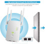 WiFi усилитель сигнала AC1200 Dual Band 2 4 плюс 5GHz