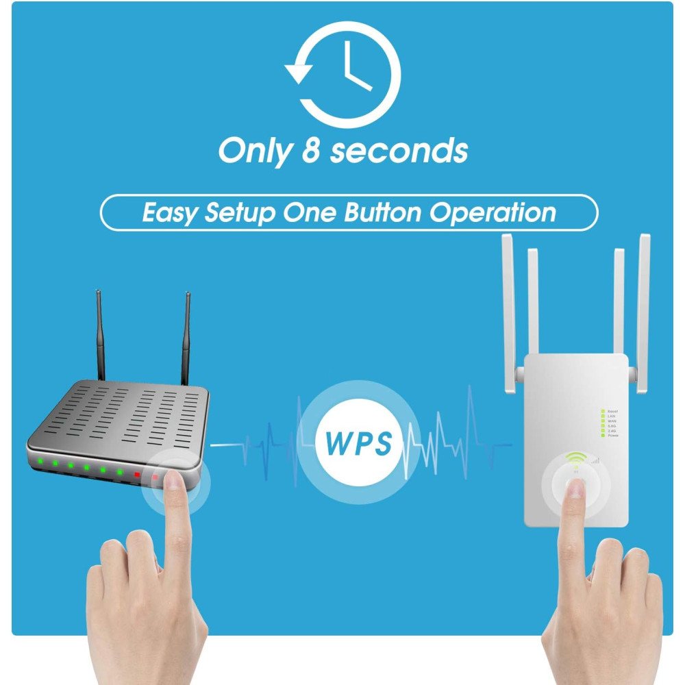 WiFi усилитель сигнала AC1200 Dual Band 2 4 плюс 5GHz