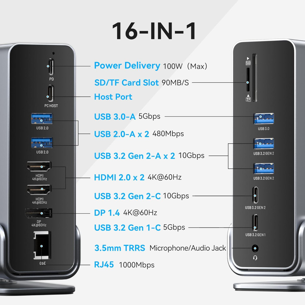 Док станция VENTION 15 в 1 с поддержкой трех мониторов 4K@60Hz