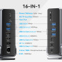 Док станция VENTION 15 в 1 с поддержкой трех мониторов 4K@60Hz