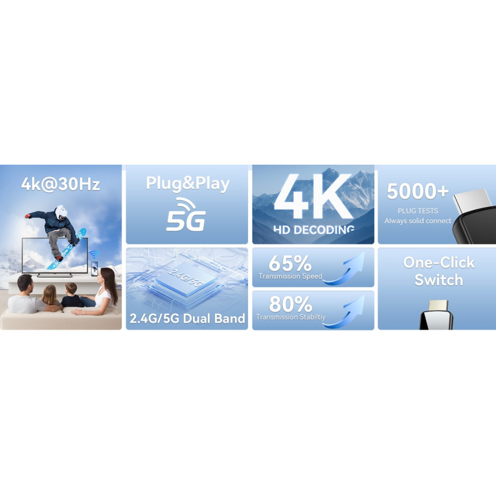 HDMI адаптер для трансляции Tongtion W3403 4K 30Hz