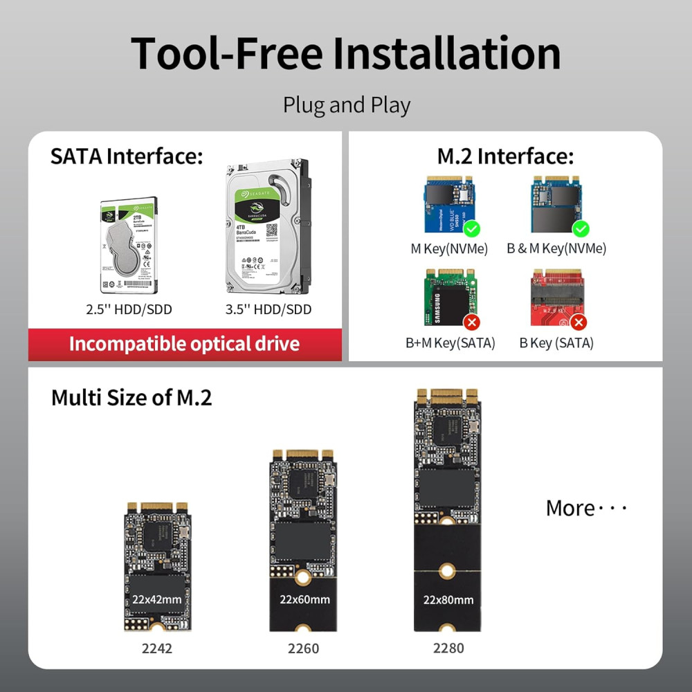 Швидкісний USB-C адаптер 10Gbps для M 2 та SATA дисків UNITEK
