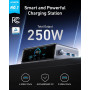 Зарядная станция Anker Prime 250W 6 портов USB и LCD-дисплей