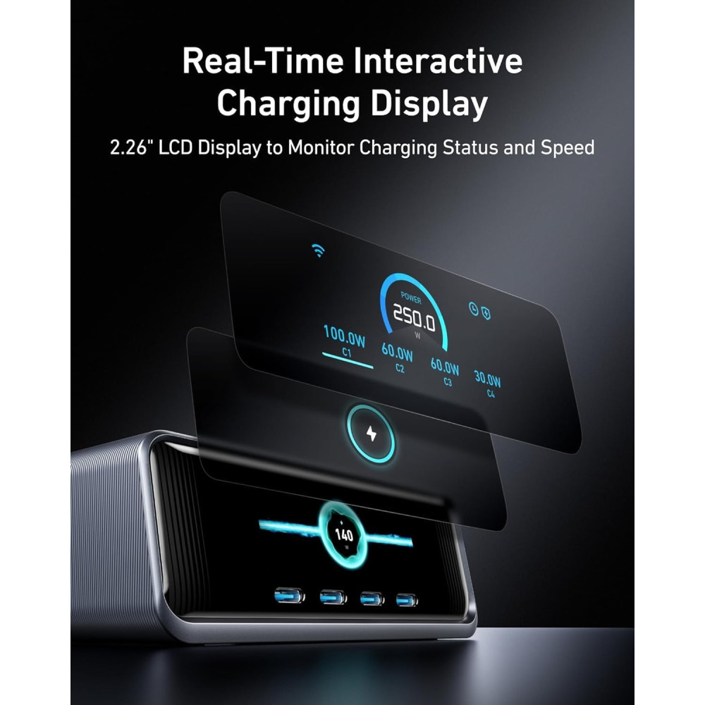 Зарядная станция Anker Prime 250W 6 портов USB и LCD-дисплей