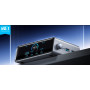 Зарядная станция Anker Prime 250W 6 портов USB и LCD-дисплей