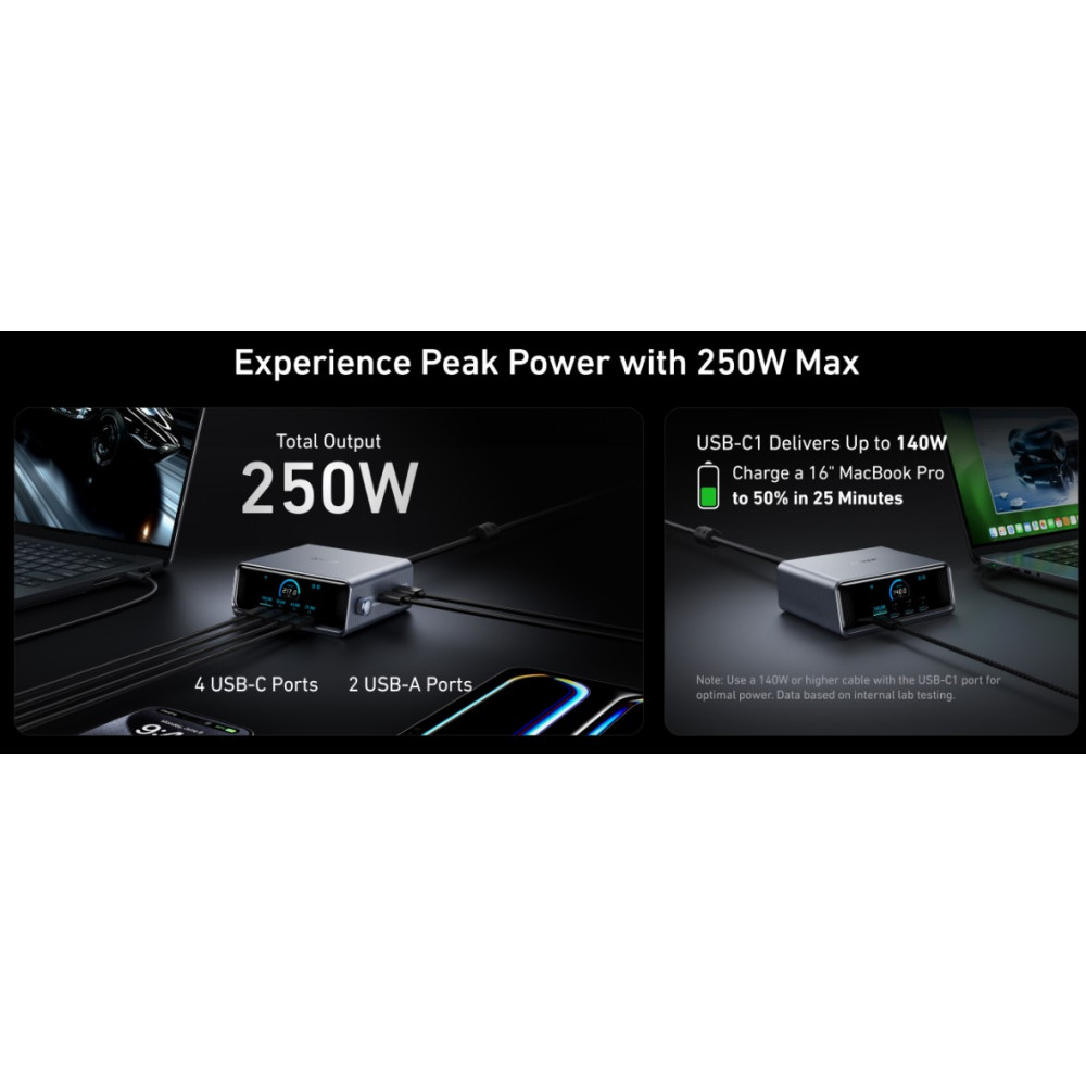 Зарядная станция Anker Prime 250W 6 портов USB и LCD-дисплей