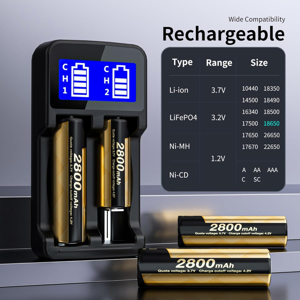 Аккумуляторы литий-ионные 18650 с зарядным устройством 2800mAh 3,7V Matbc 4 шт