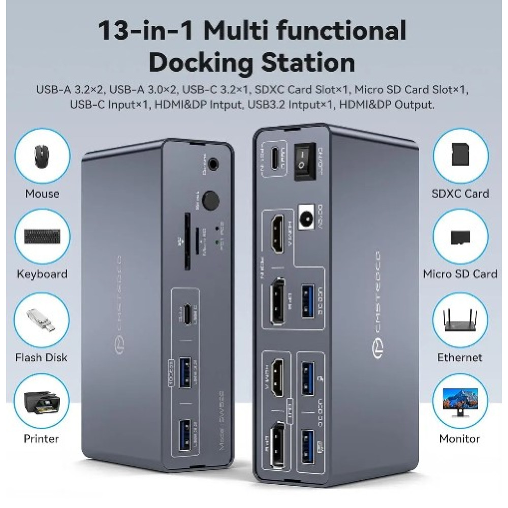 USB C Док станция с KVM переключателем для 2 компьютеров и 2 мониторов