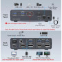 USB C Док станция с KVM переключателем для 2 компьютеров и 2 мониторов