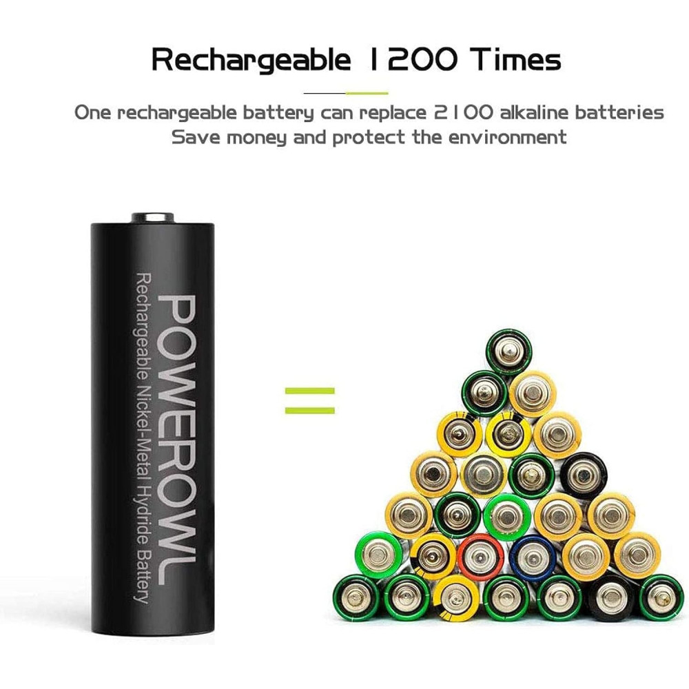 Перезаряжаемые батареи POWEROWL AA 2800mAh с умным зарядным устройством 8 шт