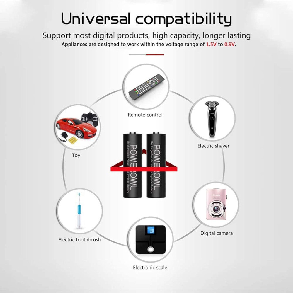 Перезаряжаемые батареи POWEROWL AA 2800mAh с умным зарядным устройством 8 шт