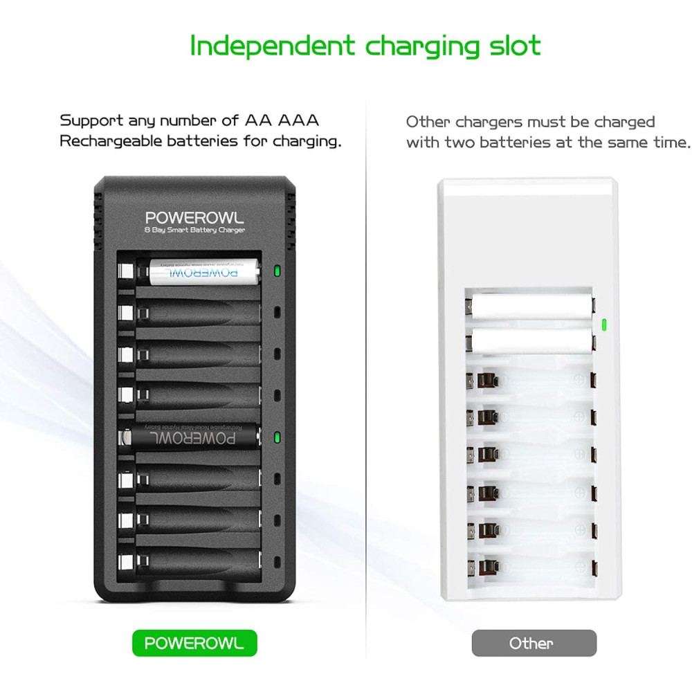 Перезаряжаемые батареи POWEROWL AA 2800mAh с умным зарядным устройством 8 шт