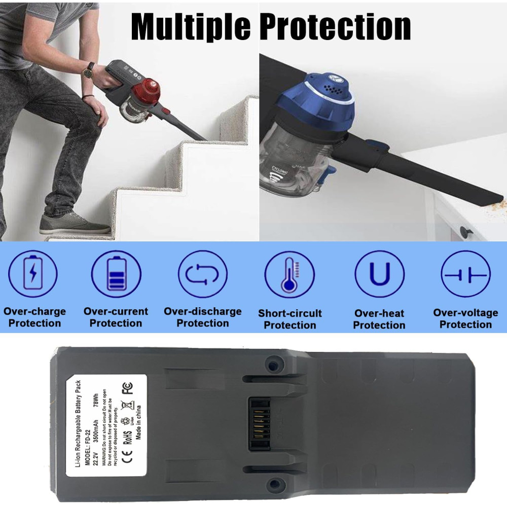 Сменный аккумулятор Remate ёмкостью 3500 мАч для модели Hoover 35601729, 22,2 В