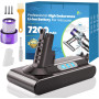 Аккумулятор DYS-V10 7200mAh 5 2V для Dyson V10 серии SV12