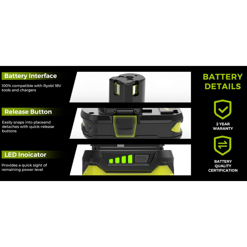 Аккумулятор FORNERGY 18V 5,0Ah Li-Ion для Ryobi One+ 2 шт с индикатором заряда