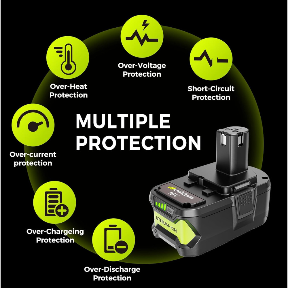 Аккумулятор FORNERGY 18V 5,0Ah Li-Ion для Ryobi One+ 2 шт с индикатором заряда