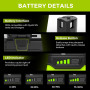 Аккумулятор FORNERGY 18V 5,0Ah Li-Ion для Ryobi One+ 2 шт с индикатором заряда