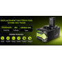 Аккумулятор FORNERGY 18V 5,0Ah Li-Ion для Ryobi One+ 2 шт с индикатором заряда