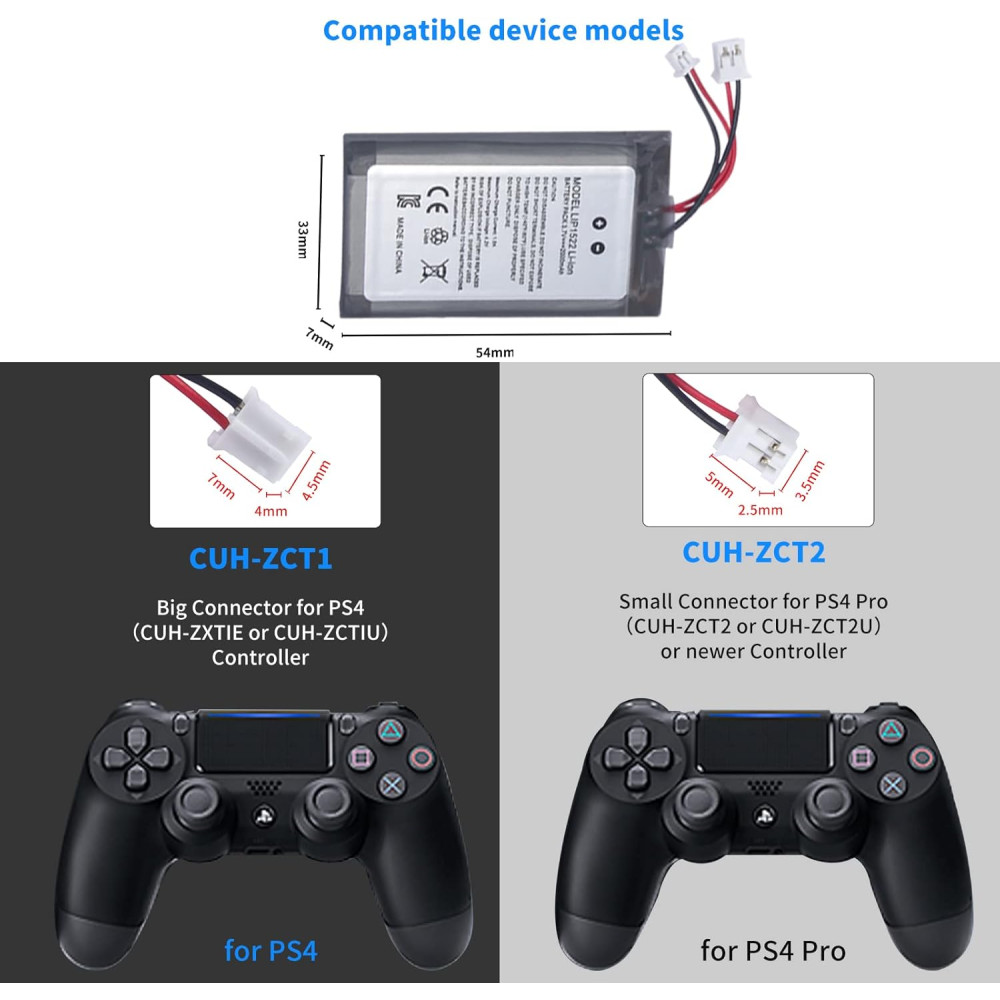 Комплект 2 аккумулятора для геймпада PS4 2000 мАч с набором инструментов для замены
