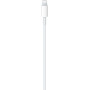 Кабель для Apple USB-C to Lightning 2 м для быстрой зарядки и синхронизации