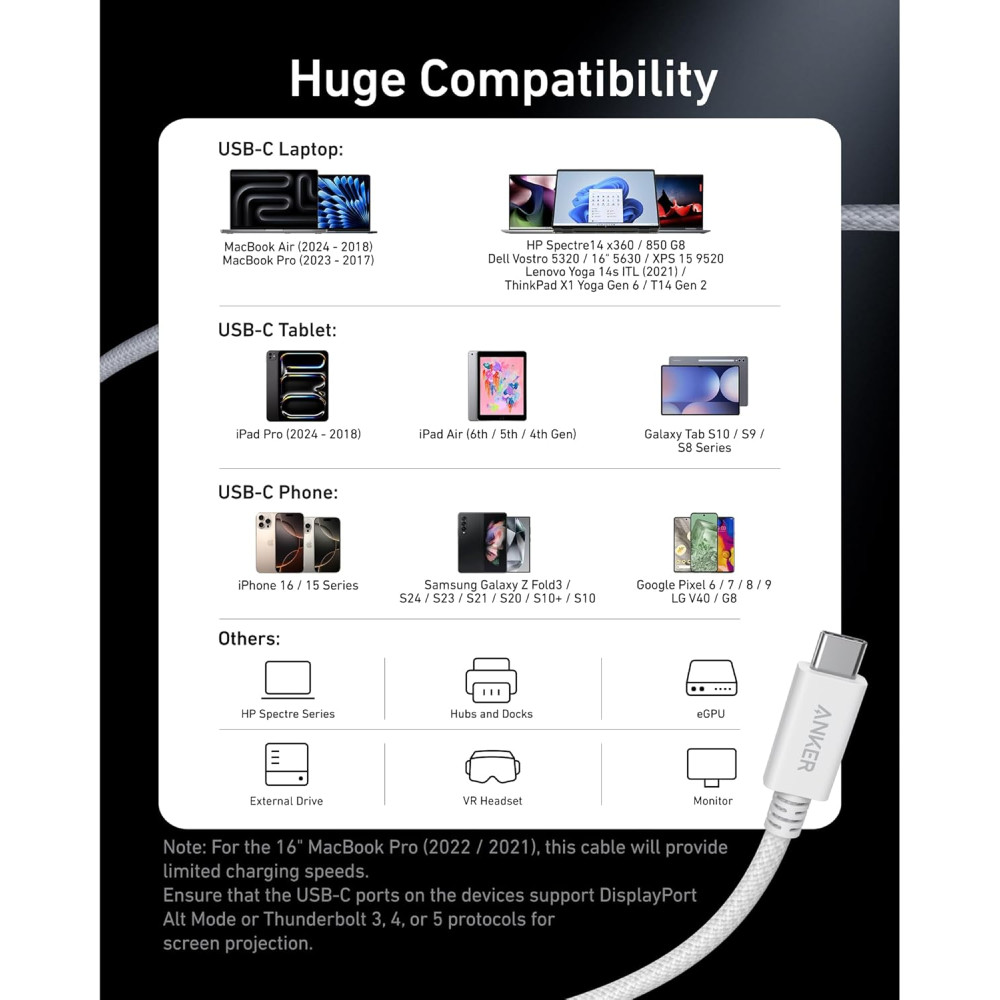 Кабель Anker Prime Thunderbolt 4 USB C to USB C 240W 40Gbps 1м поддержка 8K