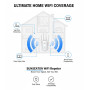 Усилитель сигнала WiFi Genetsy RE-758AC 1200 Мбит 4 антенн и 360 градусов покрытия