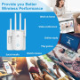 Усилитель сигнала WiFi Genetsy RE-758AC 1200 Мбит 4 антенн и 360 градусов покрытия