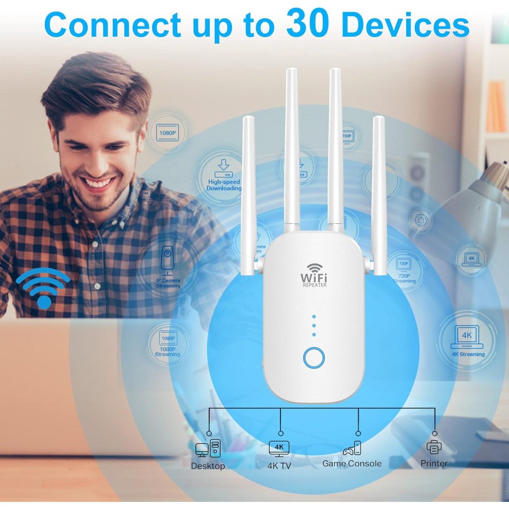 Усилитель сигнала WiFi Genetsy RE-758AC 1200 Мбит 4 антенн и 360 градусов покрытия