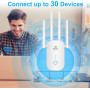 Усилитель сигнала WiFi Genetsy RE-758AC 1200 Мбит 4 антенн и 360 градусов покрытия