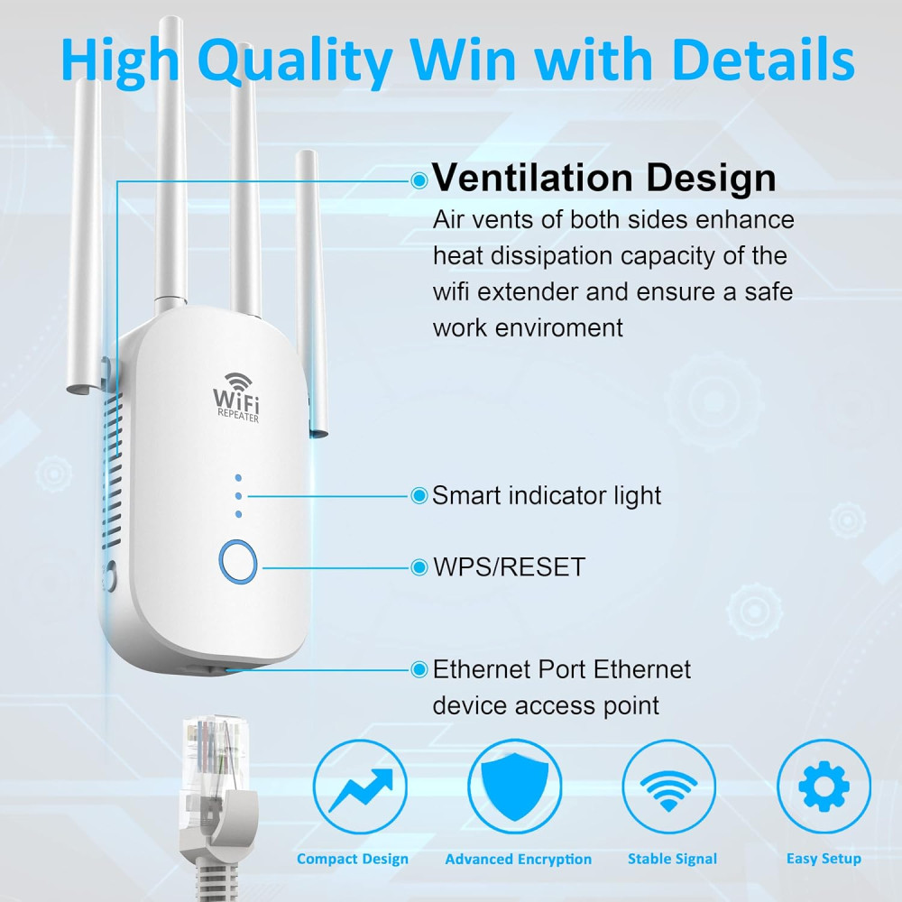 Усилитель сигнала WiFi Genetsy RE-758AC 1200 Мбит 4 антенн и 360 градусов покрытия