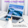 USB Hub Type-C кардридер-конвертер 8-в-1 MacBook, iPad. Ethernet, HDMI 4K