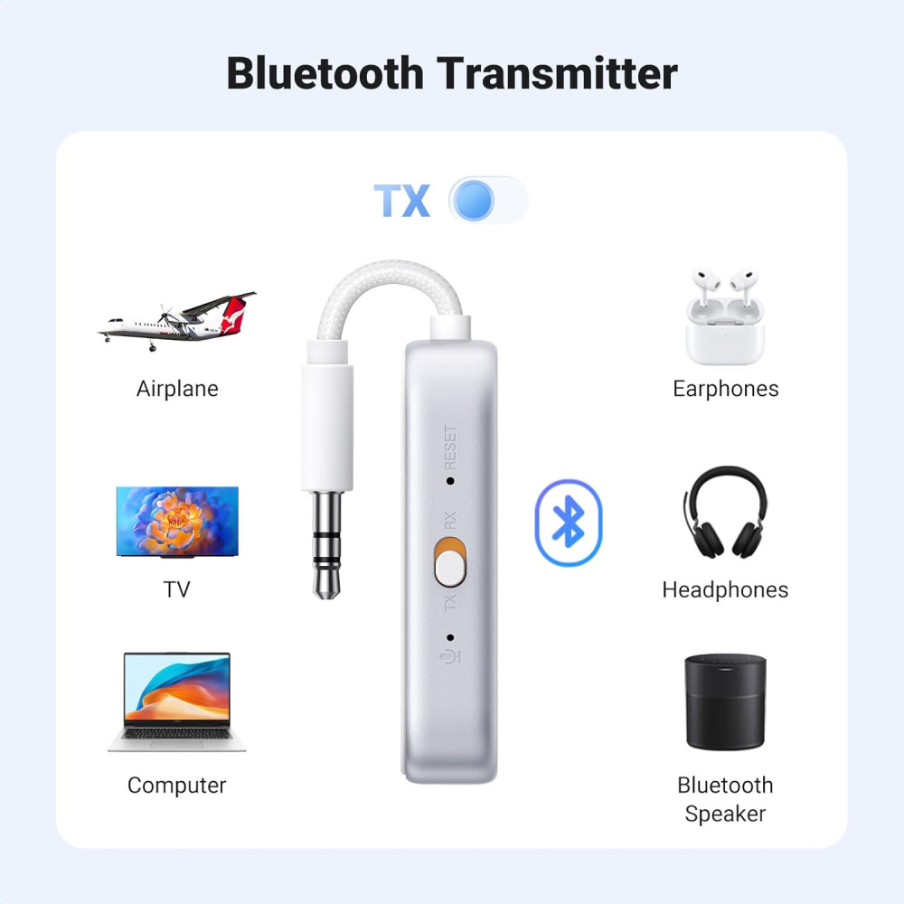 Передатчик-приемник Bluetooth 6.0 UGREEN