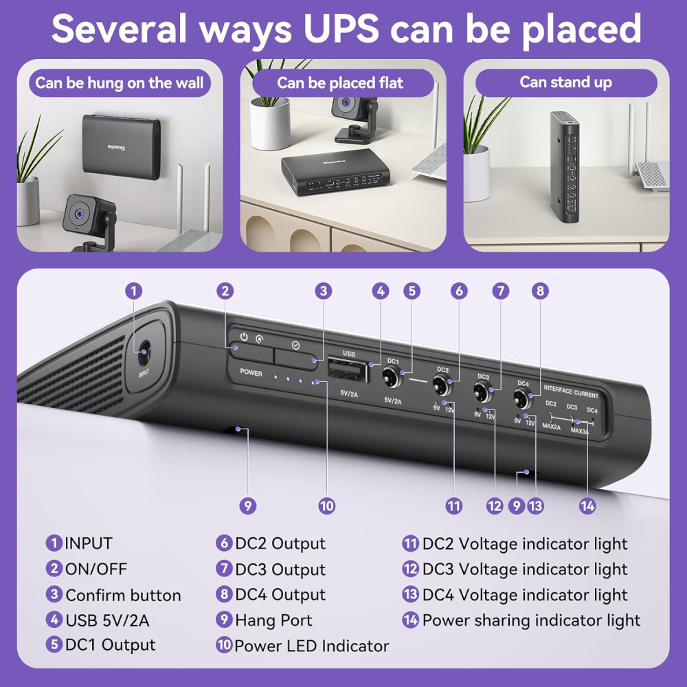 Аккумуляторный Mini UPS/Power Bank 25600 мАh для роутера модема и электроники 5V/9V/12V до 6A