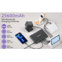 Аккумуляторный Mini UPS/Power Bank 25600 мАh для роутера модема и электроники 5V/9V/12V до 6A