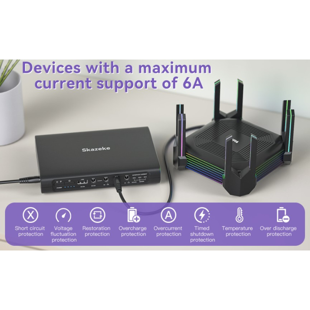 Аккумуляторный Mini UPS/Power Bank 25600 мАh для роутера модема и электроники 5V/9V/12V до 6A