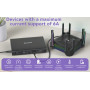 Аккумуляторный Mini UPS/Power Bank 25600 мАh для роутера модема и электроники 5V/9V/12V до 6A